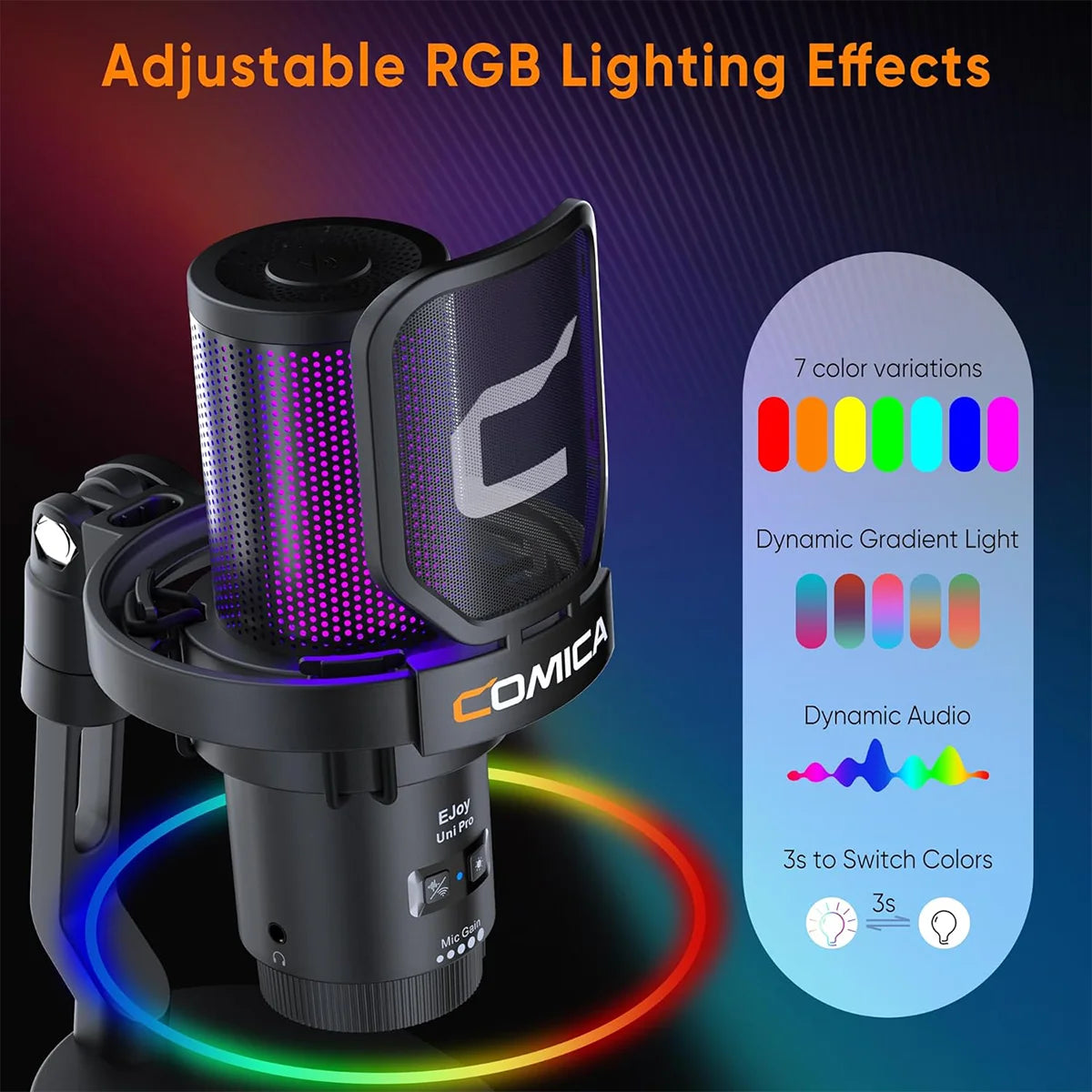 Micrófono Gamer COMICA Uni Pro RGB con Cancelación de Ruido
