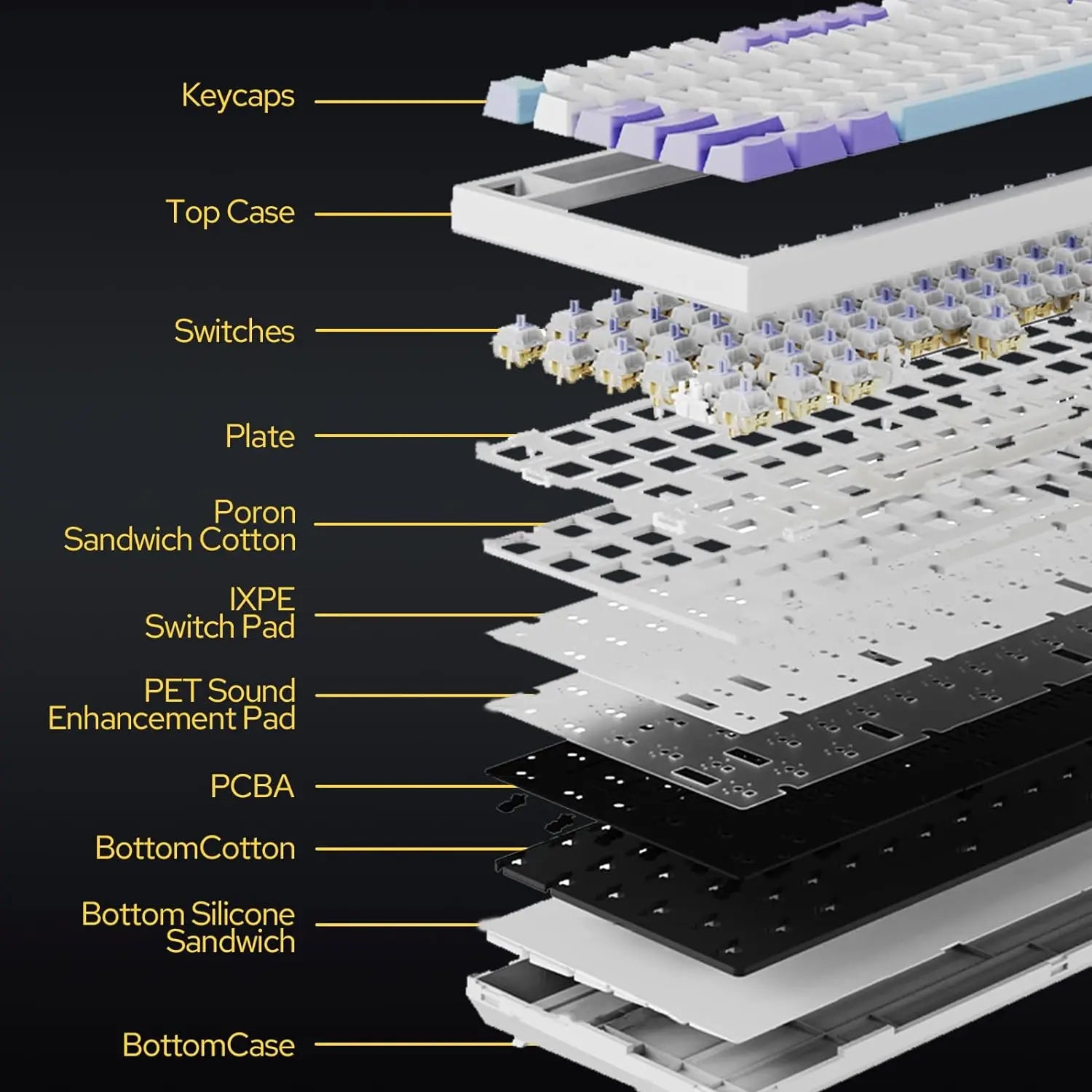 Teclado Mecánico AJAZZ AK820 Pro RGB Bluetooth y USB — vista 4
